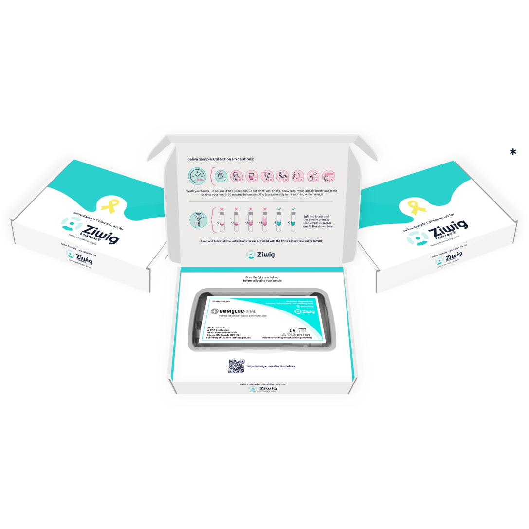 Ziwig Endotest® (Endometriosis Test) + Clinical Review