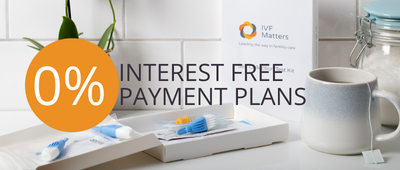 Interest Free Payment Plans for Fertility Diagnostic Tests